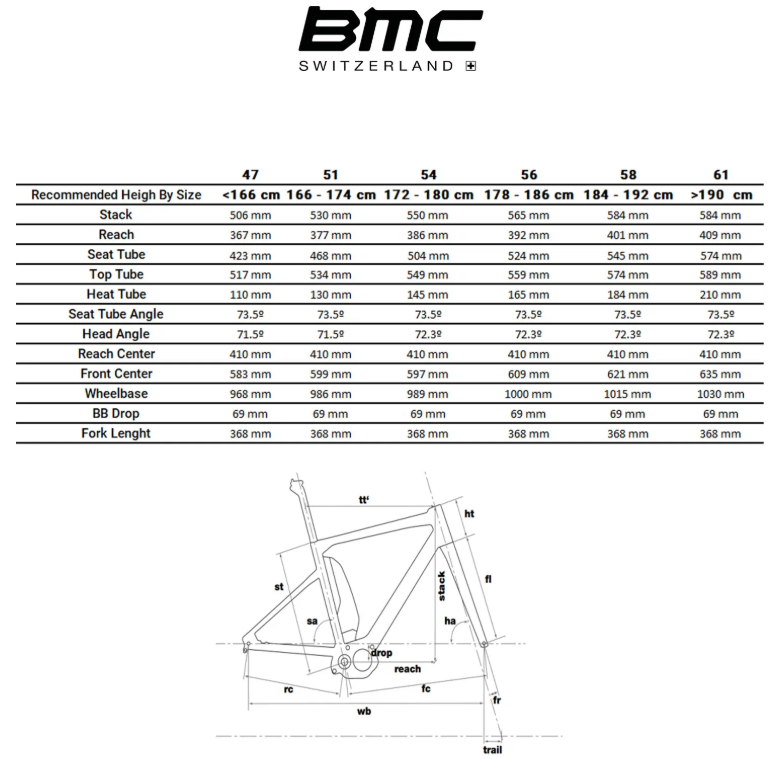 BMC Teammachine SLR Three Ultegra 2021 T.54 250299