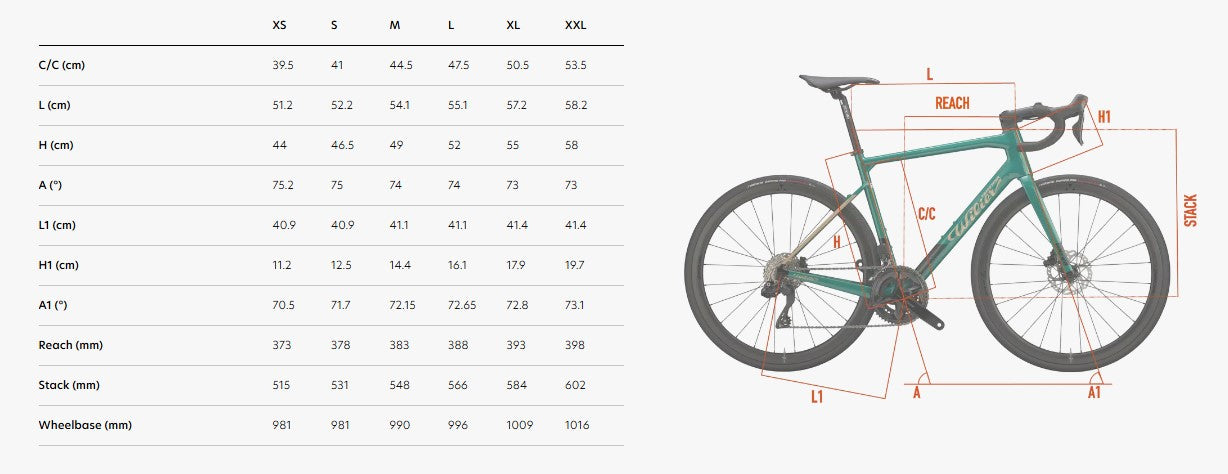Vélos Wilier Triestina Bikes - Achat en Ligne | BE Vélos Wilier Triestina Bikes - Achat en Ligne | BE