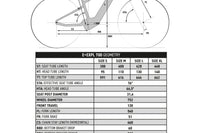 ROCKRIDER E-Explore 700