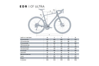 VAN RYSEL EDR CF Ultra Edition Spéciale