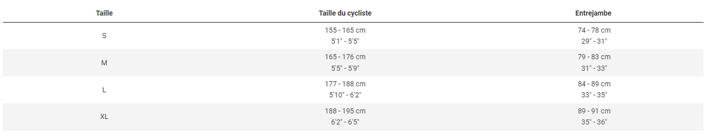 Trek Rail 9.7 XT 750wh DOMAIN 2024